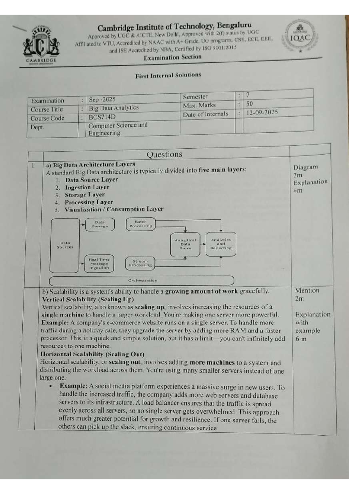 BCS714D - Big Data Analytics Internal Solutions September Exam - Studocu