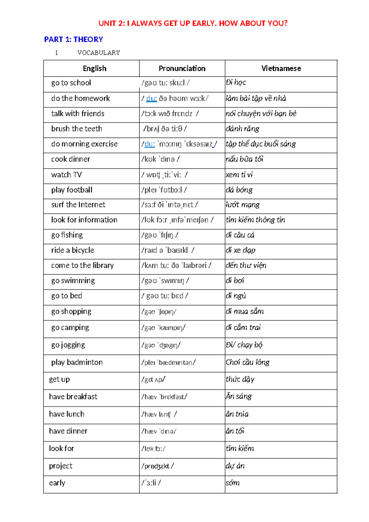 Unit 2: Daily Routines & Frequency - Vocabulary & Grammar Notes - Studocu