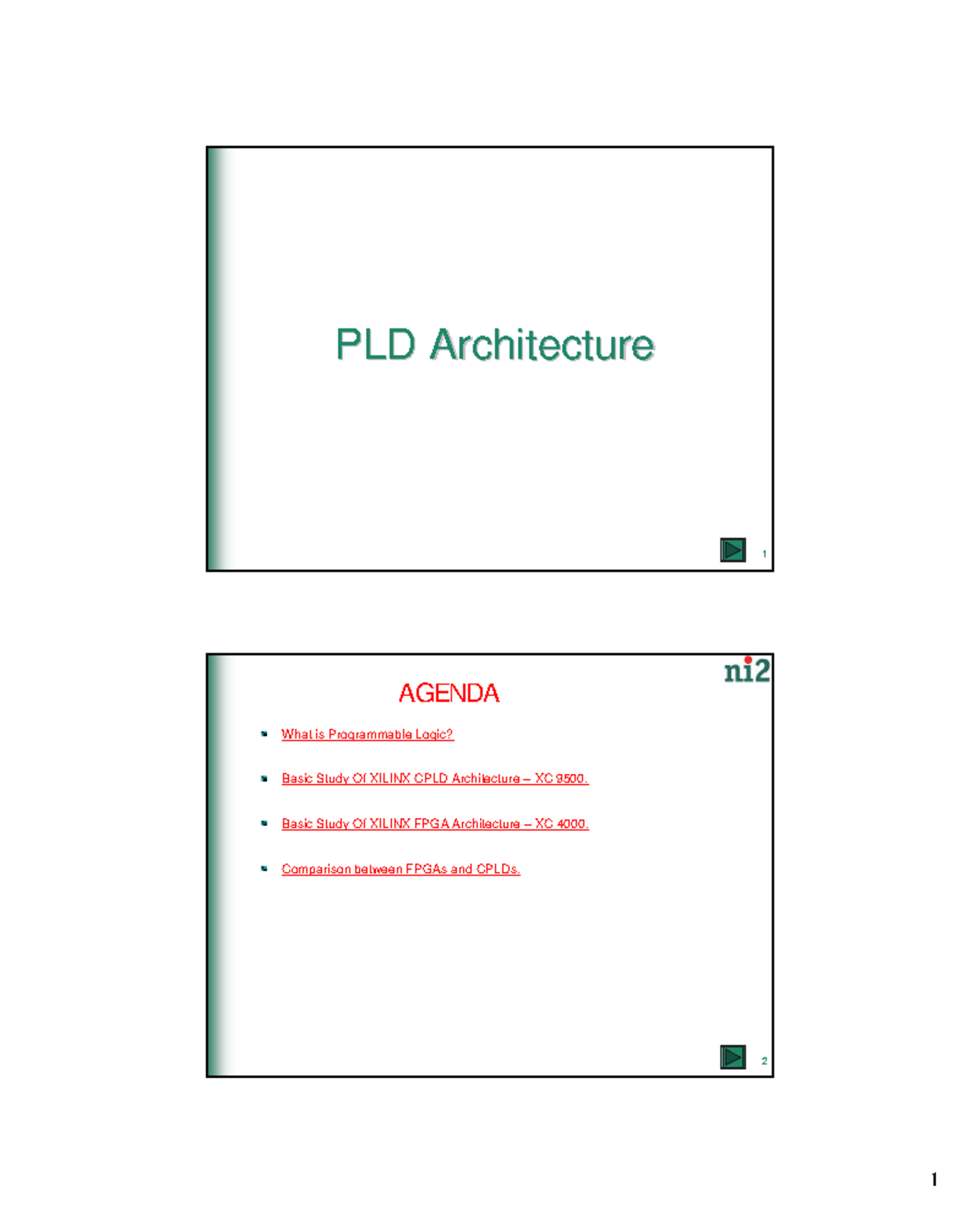Chapter 2: Hardware Tech - PLD, CPLD, FPGA & ASIC Overview - Studocu
