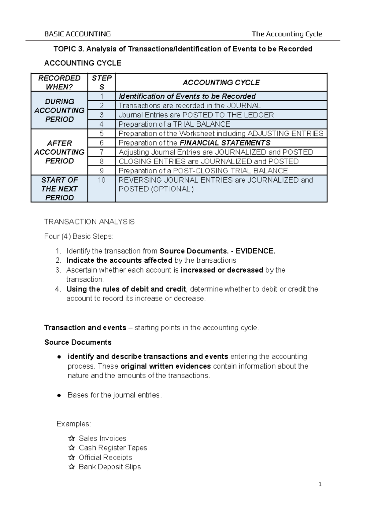BASIC ACCT 101: The Accounting Cycle - Topic 3 Analysis & Events - Studocu