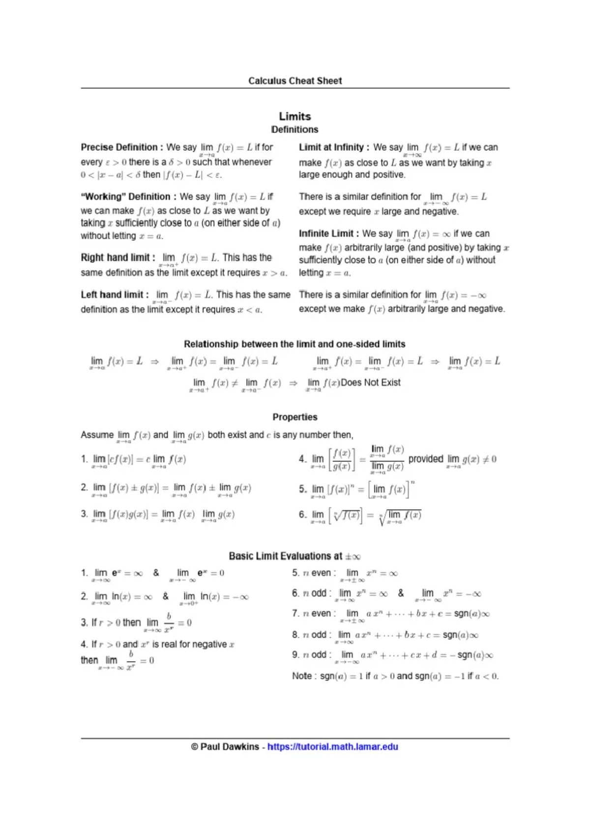 Calculus Cheat Sheet: Limits Definitions and Properties - Studocu