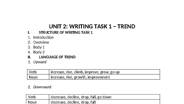 UNIT 2: Writing Task 1 - Trends Analysis and Practice - Studocu