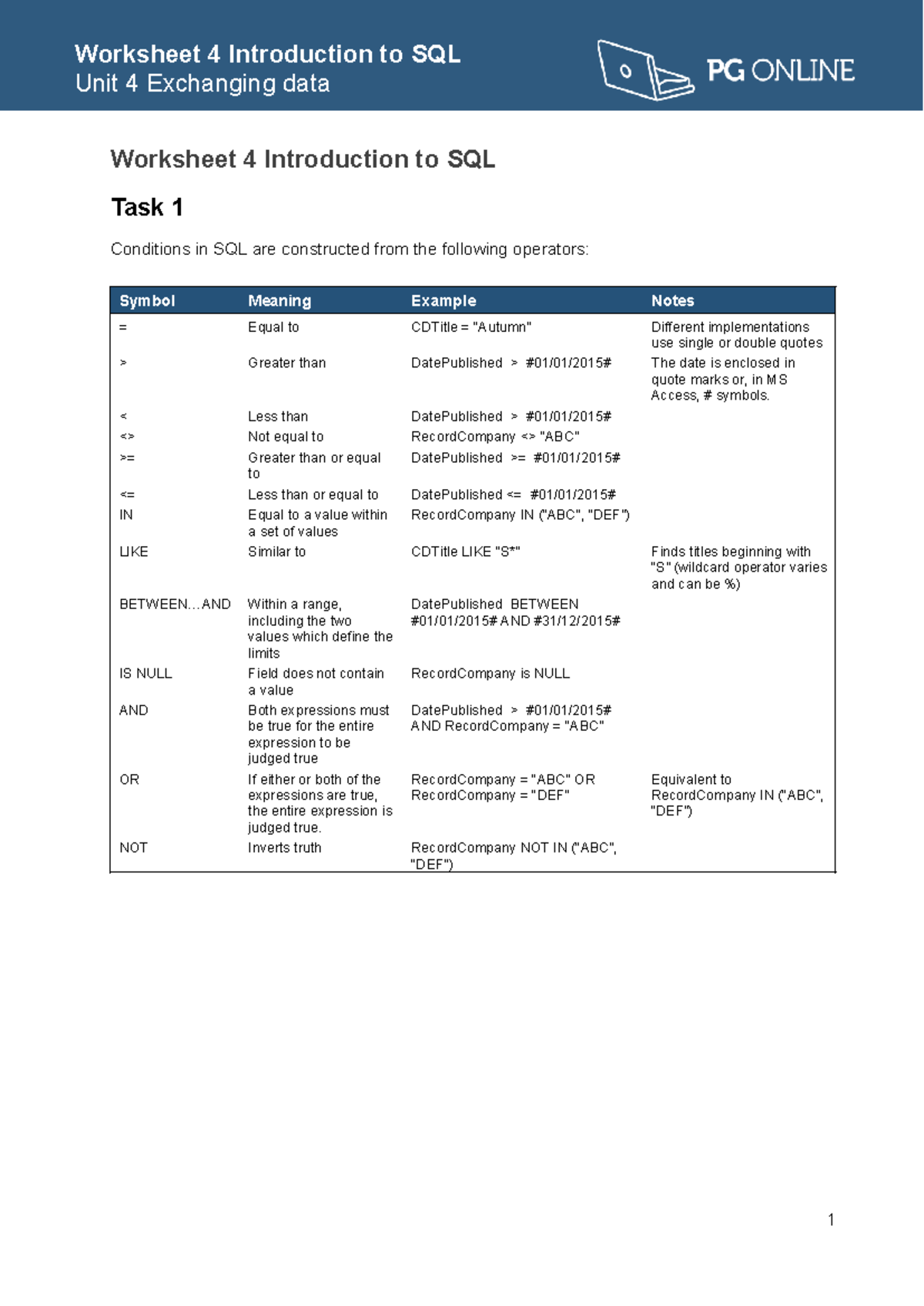 SQL Worksheet 4: Exchanging Data in Introduction to SQL - Studocu