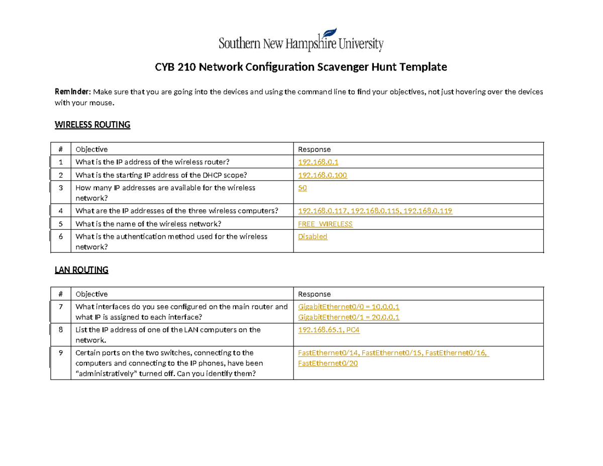 CYB 210 Network Configuration Scavenger Hunt Template - Activity 4-3 ...