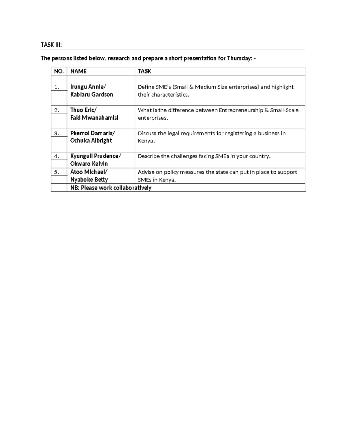 DCU 300 TASK III - Notes only - TASK III: The persons listed below ...