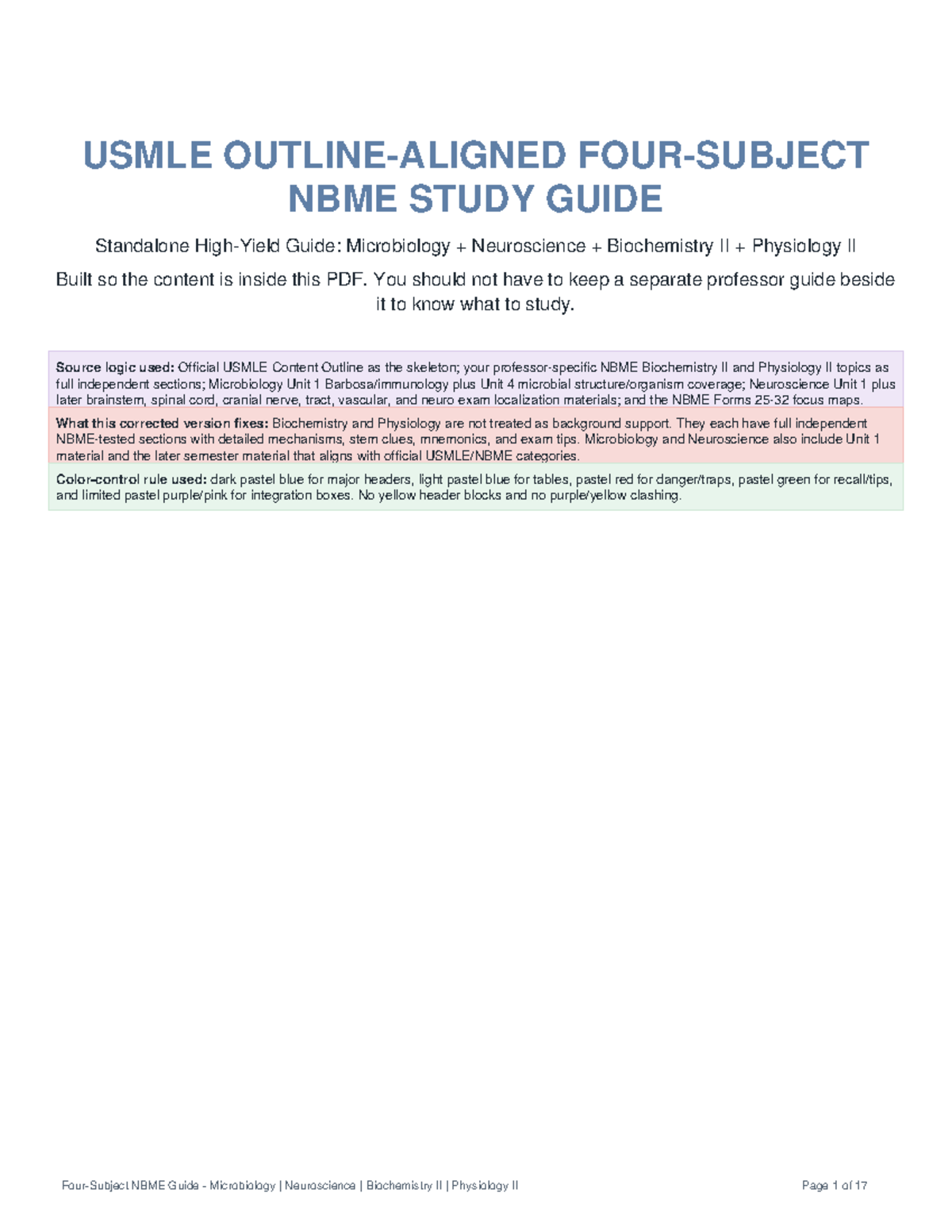 NBME Four Subject USMLE Study Guide: Microbiology, Neuroscience ...