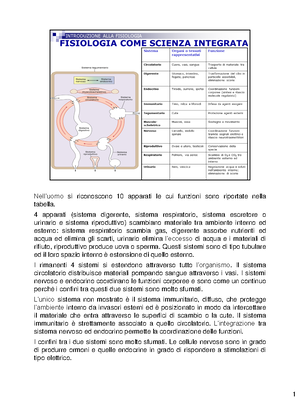 Transsexuality En - 0000 - Page 1 Transexuality By Alberto Oliverio 