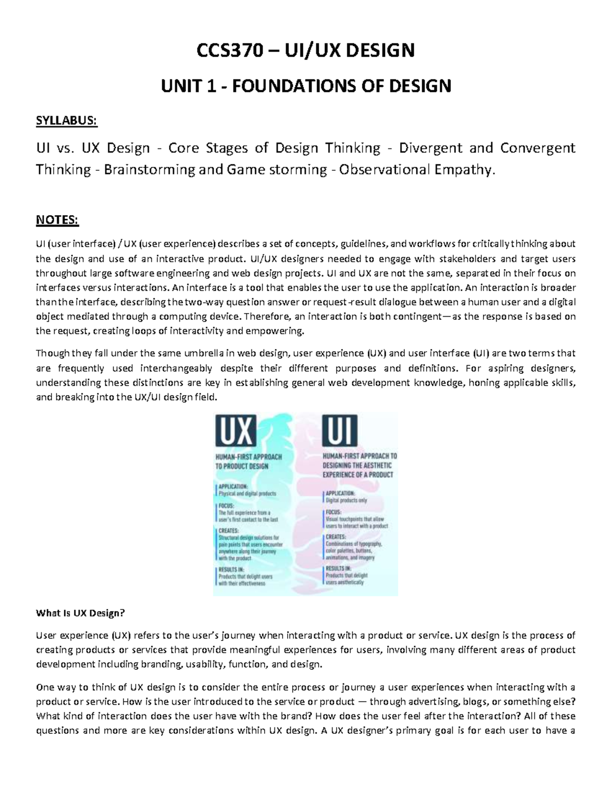 CCS370 - UI vs. UX Design: Foundations & Key Concepts in Design ...