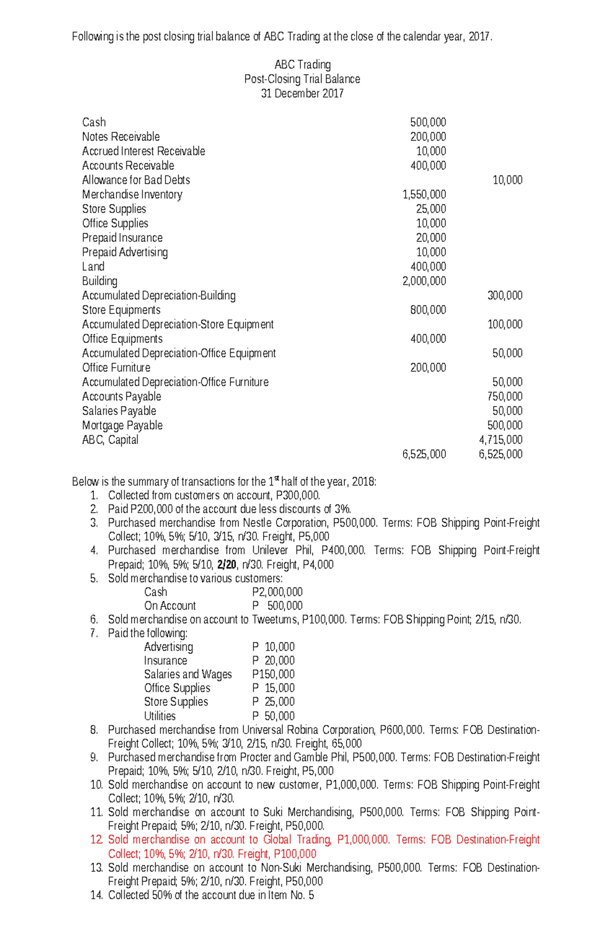 SCOBAA: Understanding the Statement of Comparison of Budget and Actuals ...