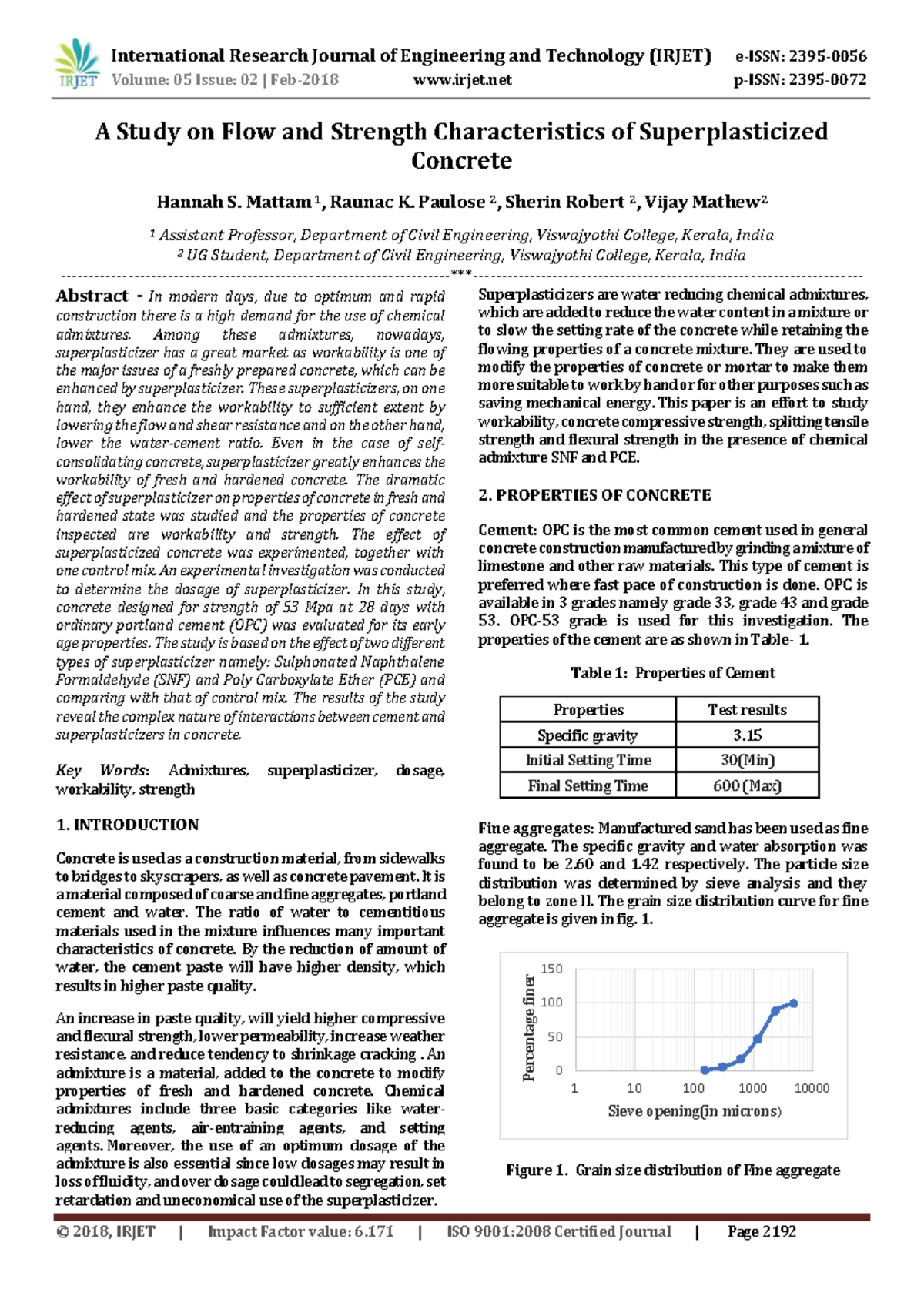 Concrete Mix Design with Superplasticizer: An IS Method Study (IRJET ...