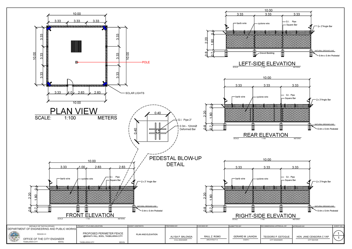Final Plans for Proposed Perimeter Fence - 10.00 1:100 Scale - Studocu