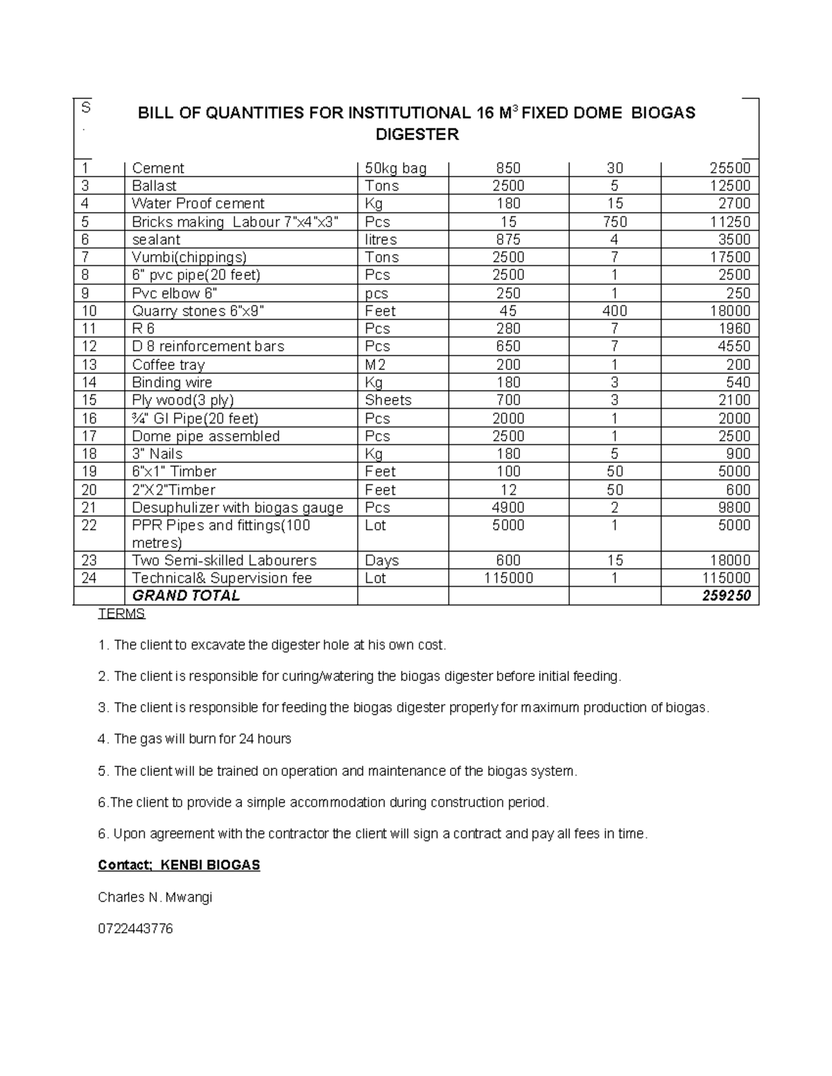 Bill of Quantities for Meru Biogas Project (SNO) - Studocu