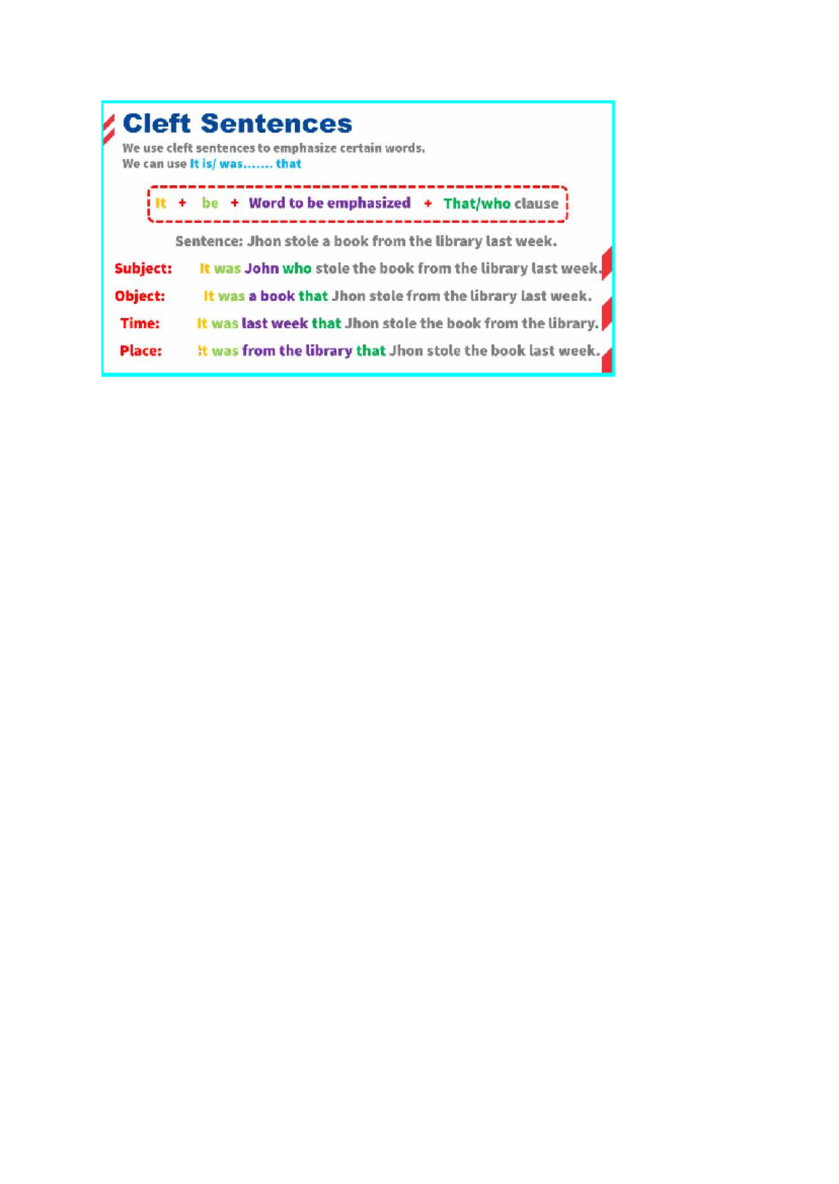 CLEFT SENTENCES - Ingles - Cleft Sentences We use cleft sentences to ...