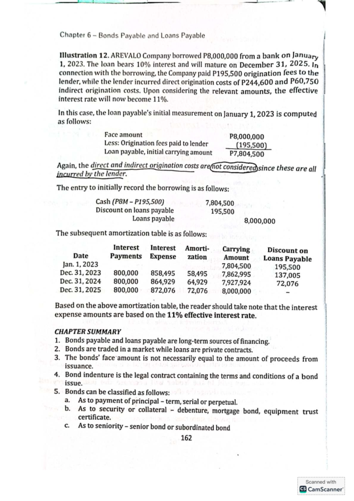 Int Acc 2023: Chapter 6 Bonds & Loans Payable Overview and Analysis ...