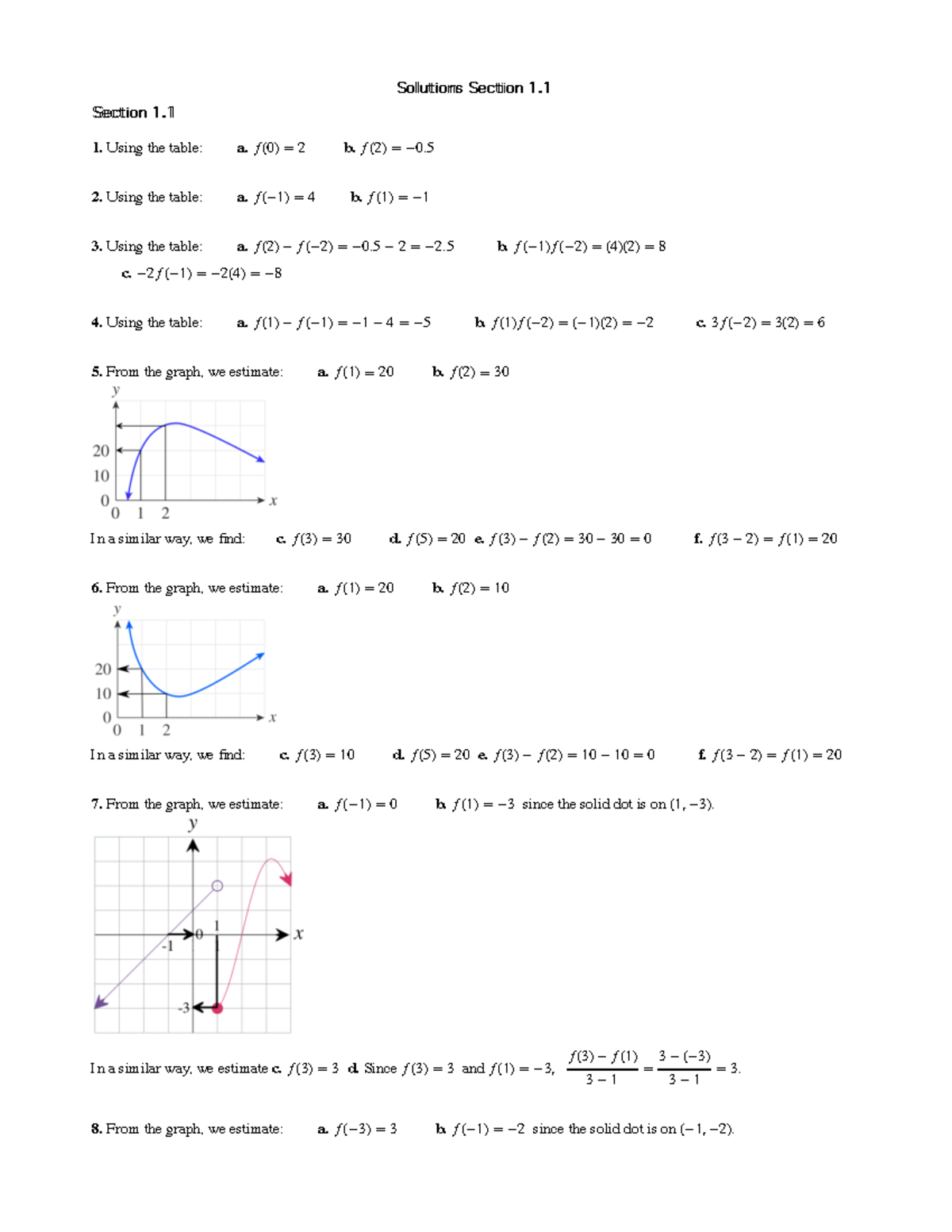 Chapter 1: Complete Solutions for Course MTH101 - Studocu