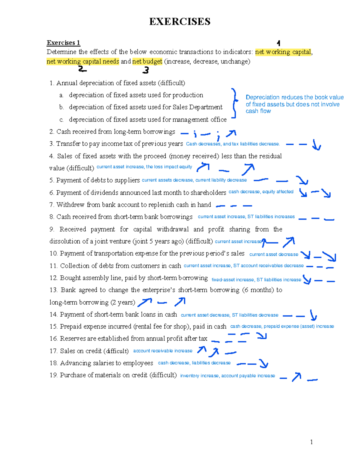 E-Exercise - Financial Analysis for Course Code: 1235 - Studocu