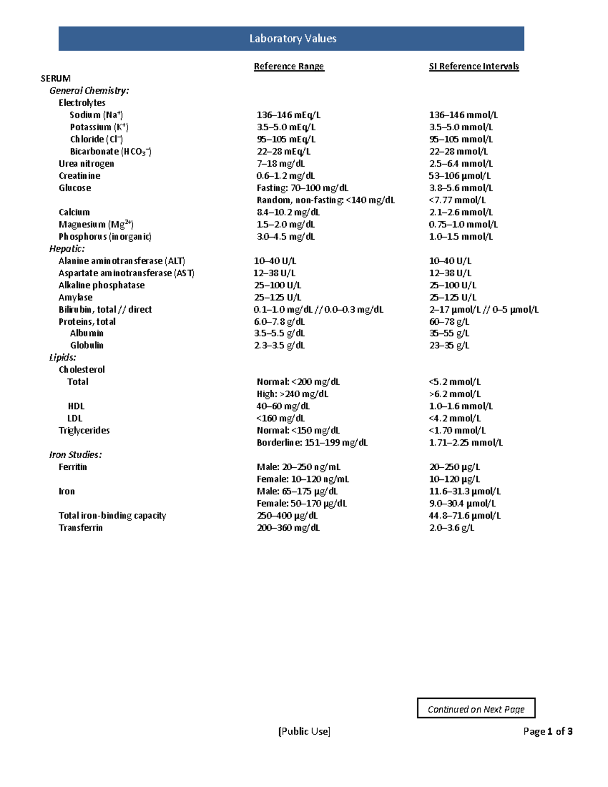 USMLE Lab Values Reference for Clinical Assessment - Studocu