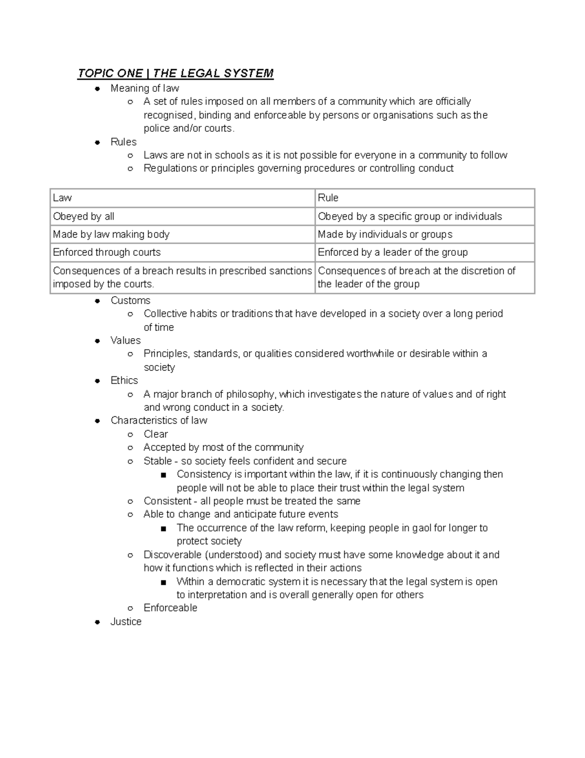 Legal Prelim Notes Topic 1-3 - TOPIC ONE | THE LEGAL SYSTEM Meaning of ...