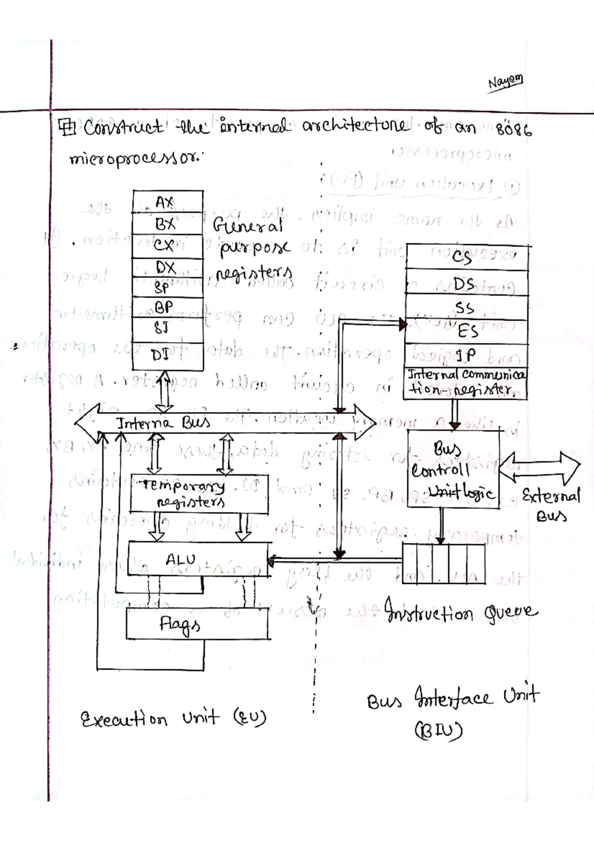 Microprocessor and Microcontroller Notes - Course Code: 1 - Studocu