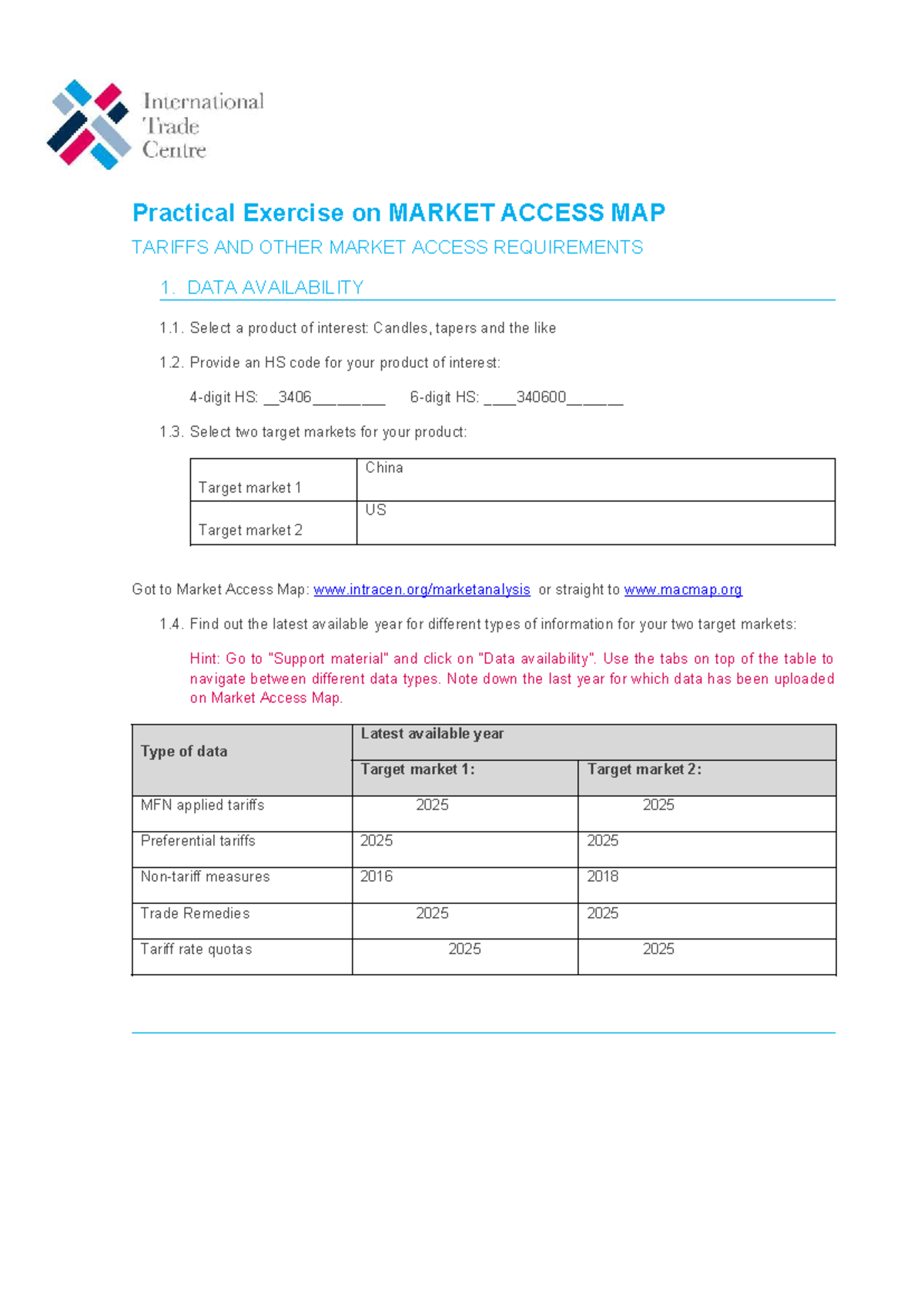 Market Access MAP Exercises: Tariffs & Requirements Analysis 26A4050286 ...