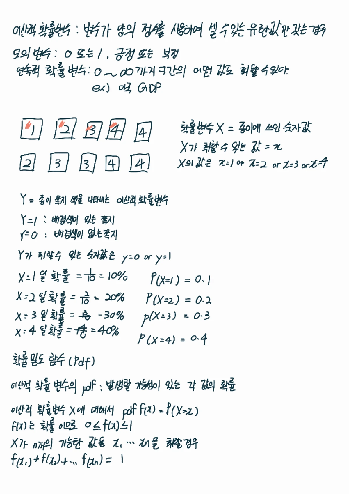 ★22회+SIDC 국내예선+참가자+컨템시간표★ - 8: 8: 8: 8: 9: 9: 9: 9: 10: 10: 10: 10: 11 ...