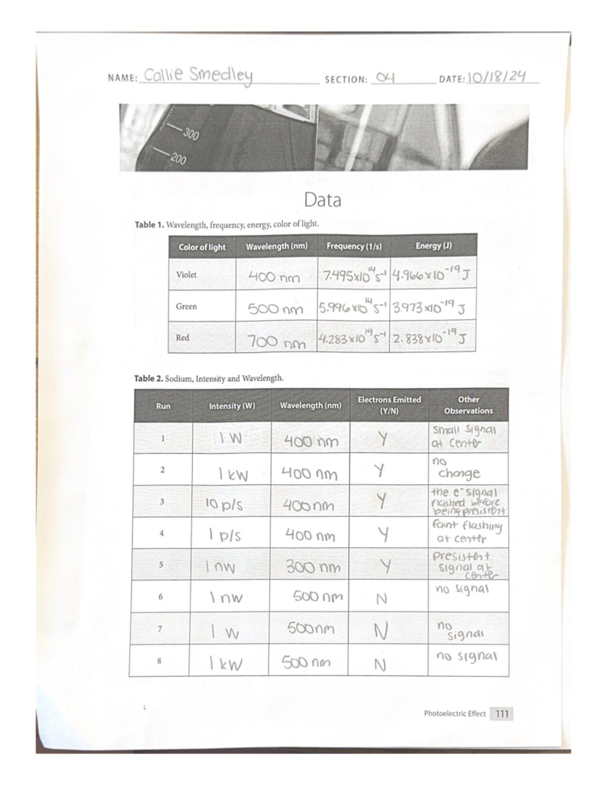 Photoelectric Effect Virtual Lab Data - NAME: Callie Smedley SECTION ...