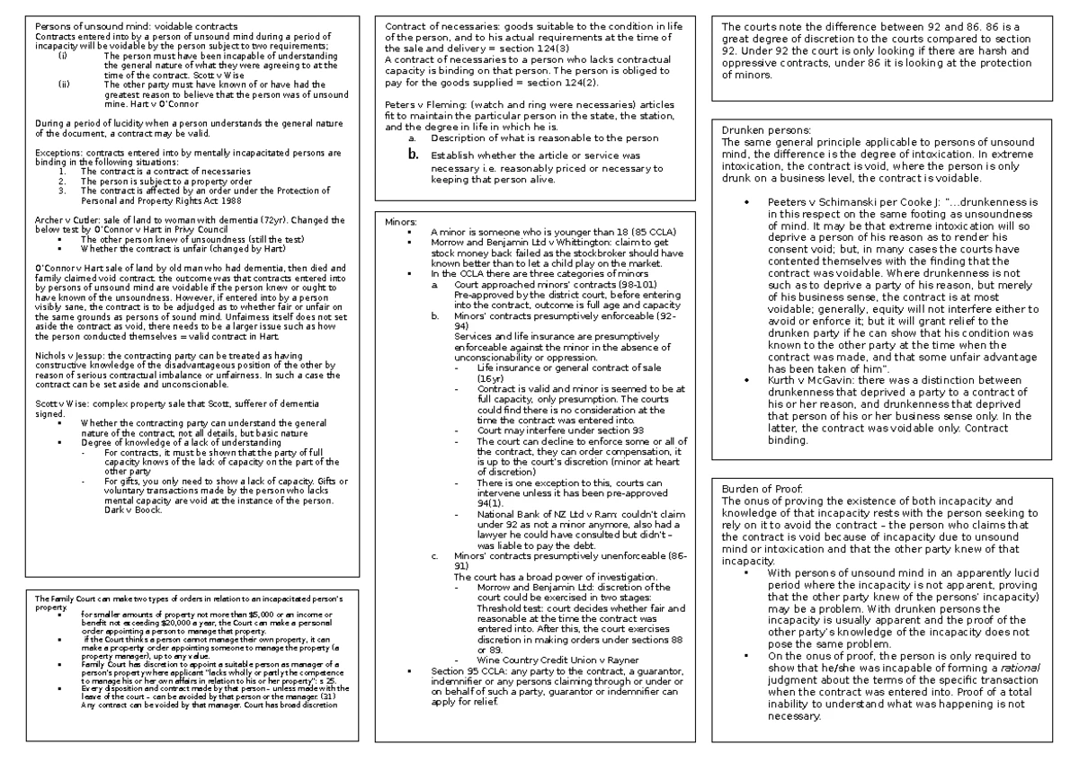 3. Undue Influence outline - Undue Influence Contractors Bonding Ltd v ...