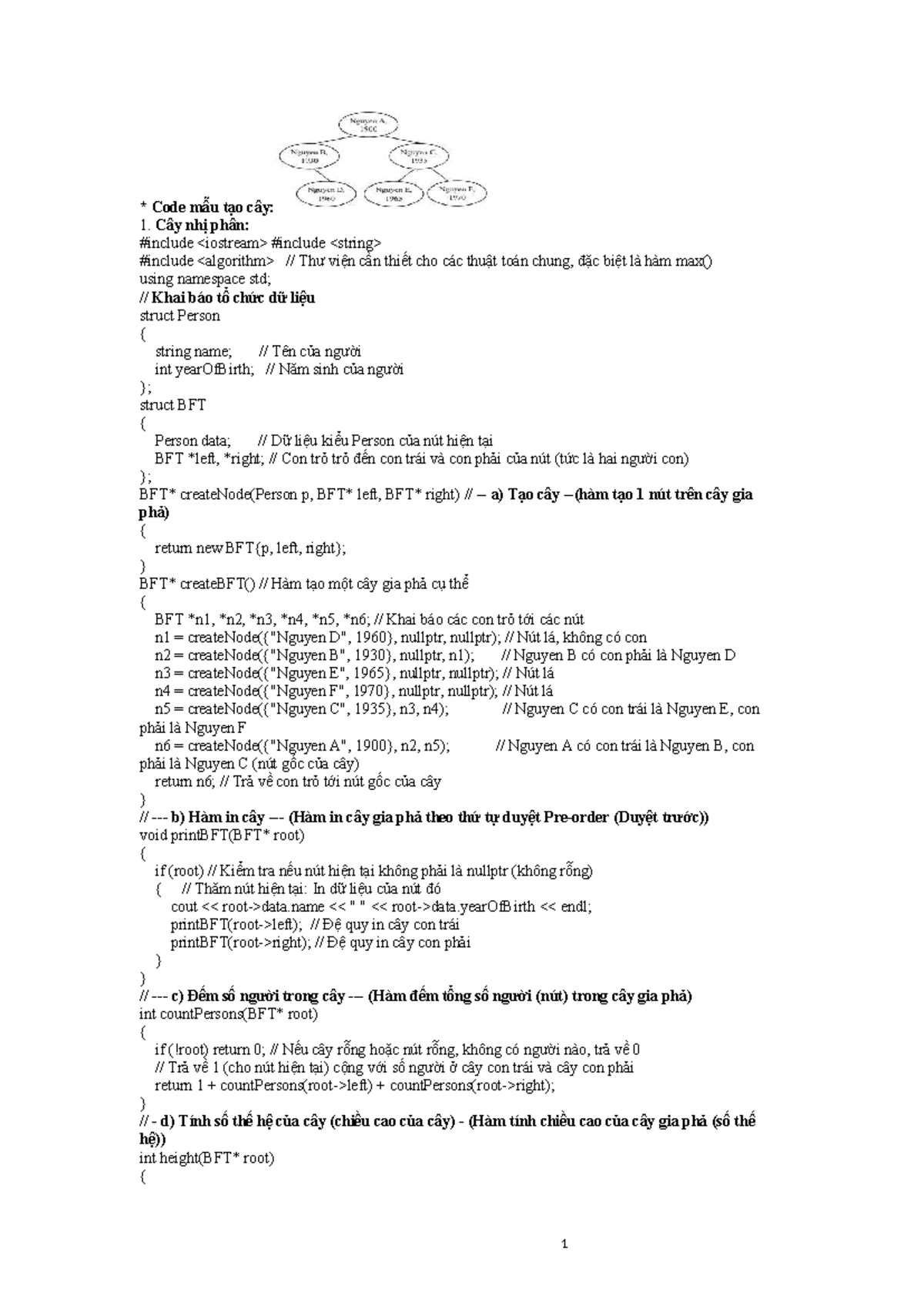 Mẫu Code C++ cho Cây Nhị Phân và Cây Gia Phả - KCJ - Studocu