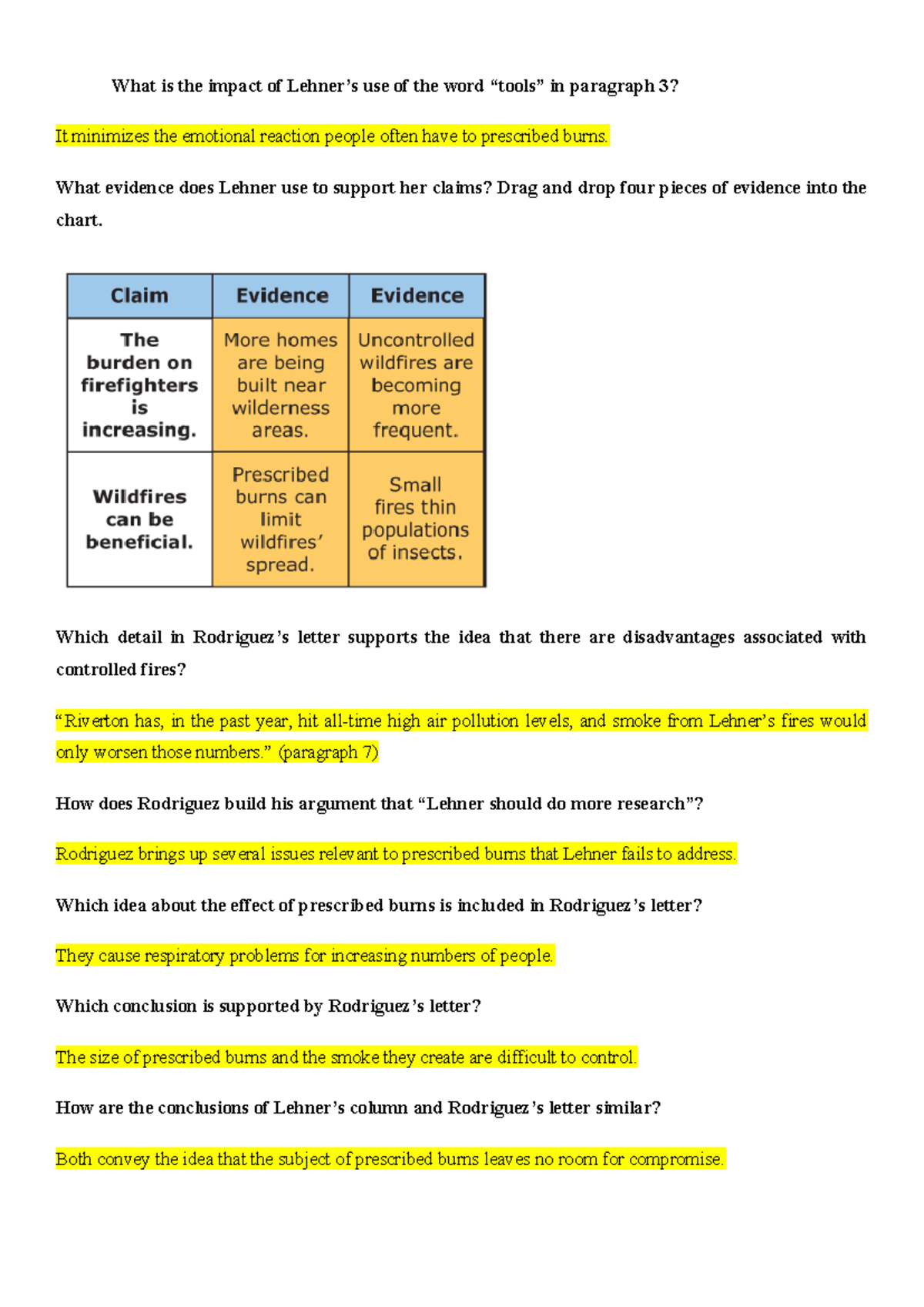 English Literature Analysis: Impact of Language in Prescribed Burns and ...