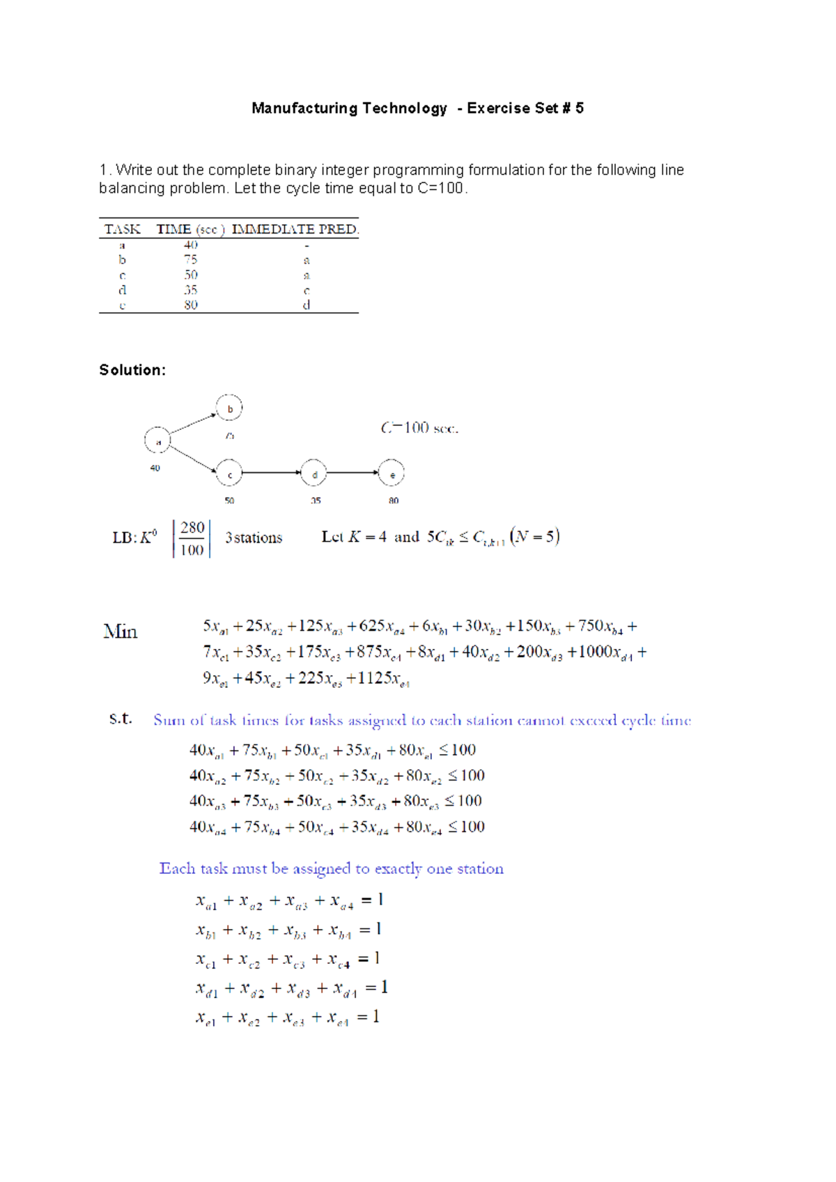 Exercise Set #5 Solutions - Manufacturing Technology Answers - Studeersnel