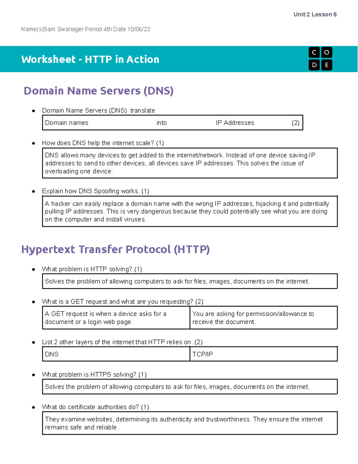 Unit 2.6: HTTP, DNS and Their Roles in Internet Functionality (Oly ...