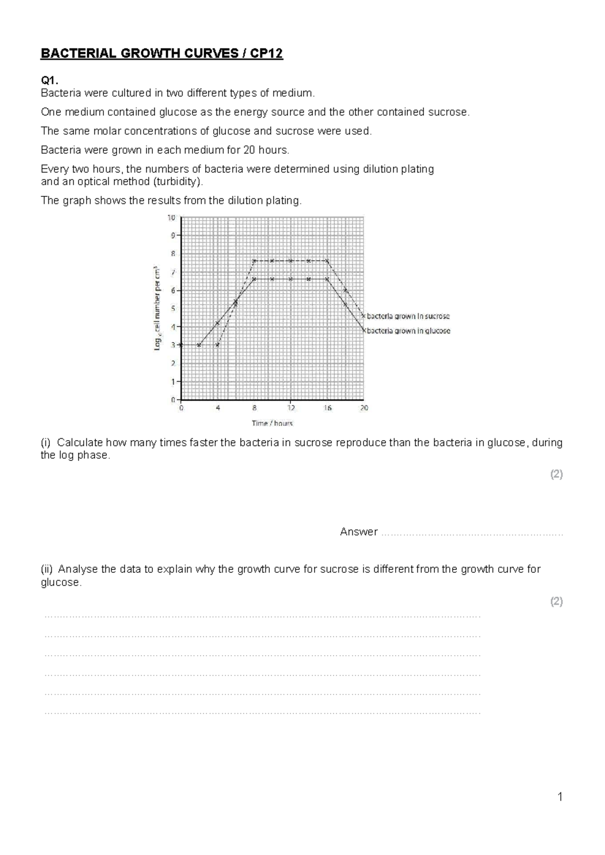 Biology CP12: Bacterial Growth Curves and Analysis - Studocu