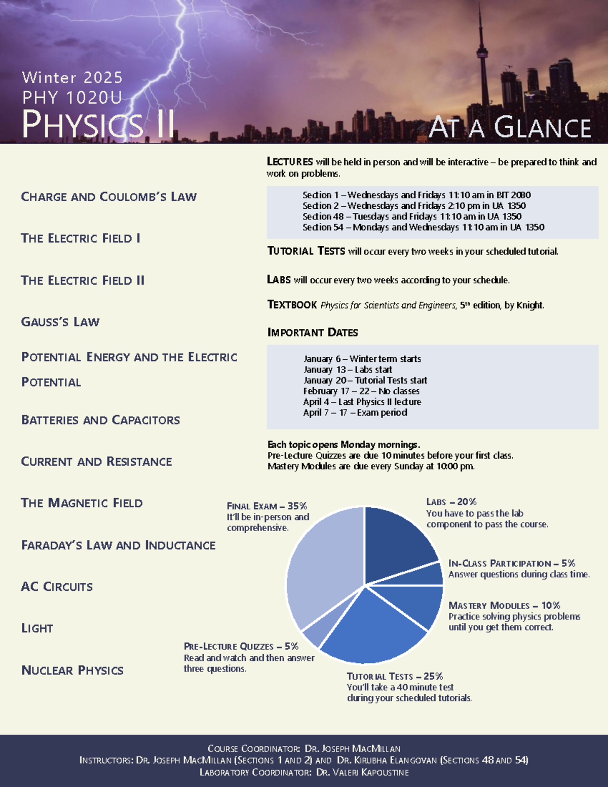 At a glance - Winter 2025 PHY 1020U PHYSICS II AT A GLANCE COURSE ...