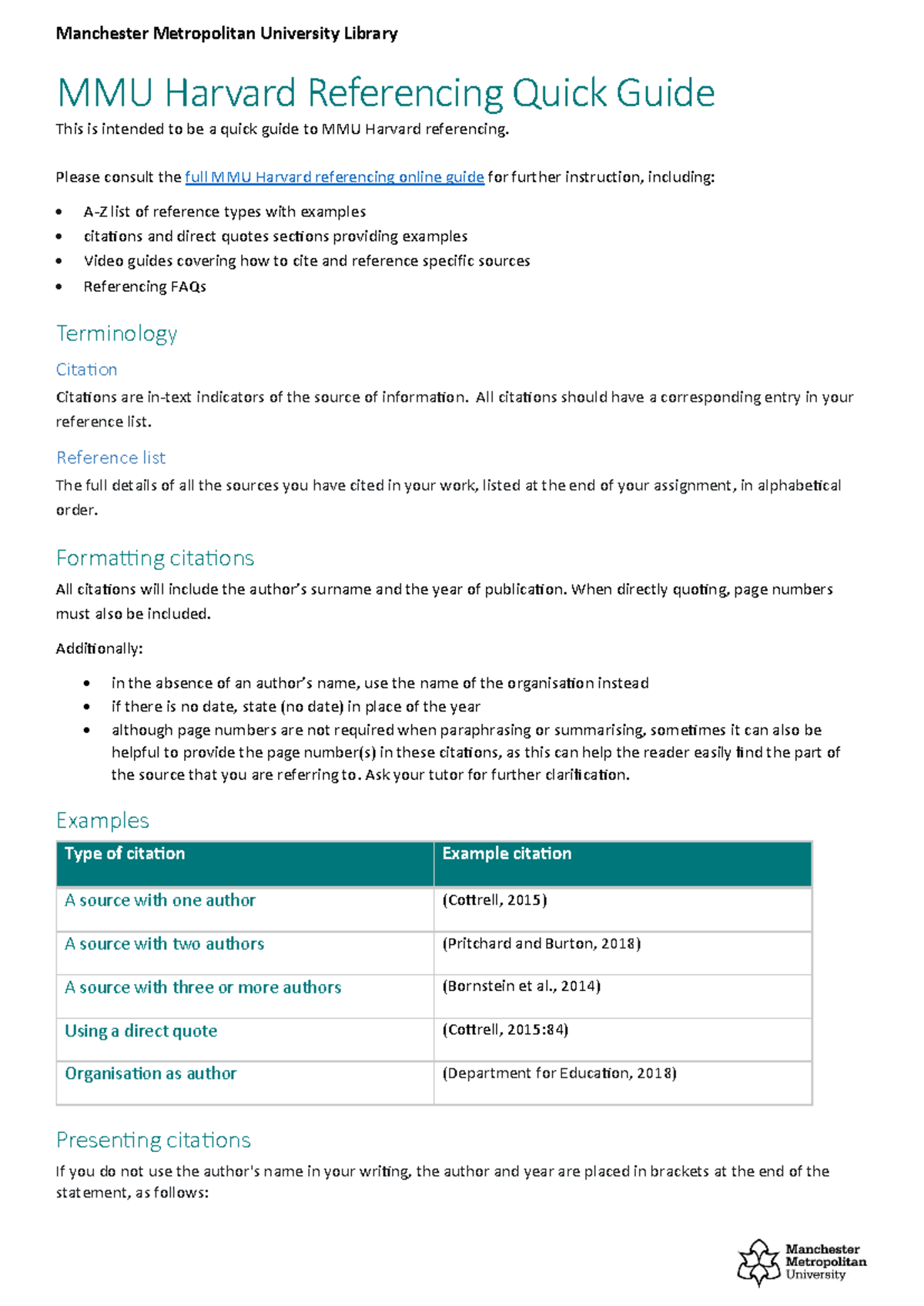 MMU Harvard Referencing Quick Guide: Essential Tips and Examples - Studocu