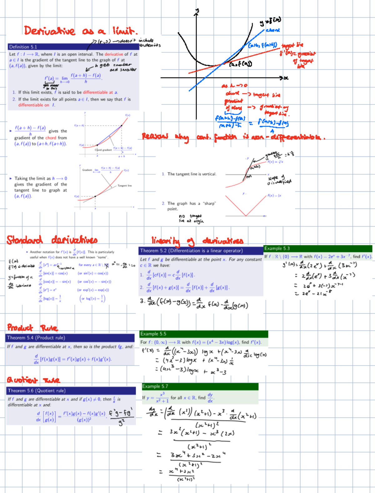 Calculus I (MATH 810) Final Exam Notes on Derivatives and Limits - Studocu