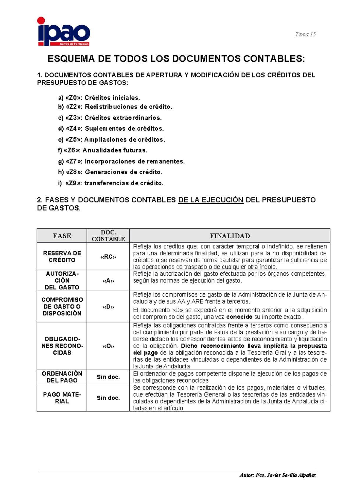 Esquema Completo de Documentos Contables - Tema 15 - Studocu