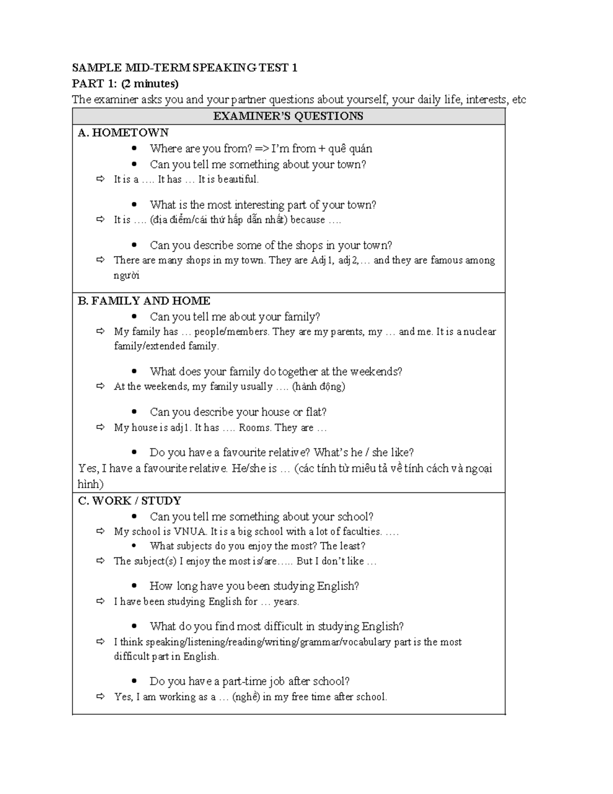CFM Sample Midterm & Final Exam Speaking Test Guide - Studocu