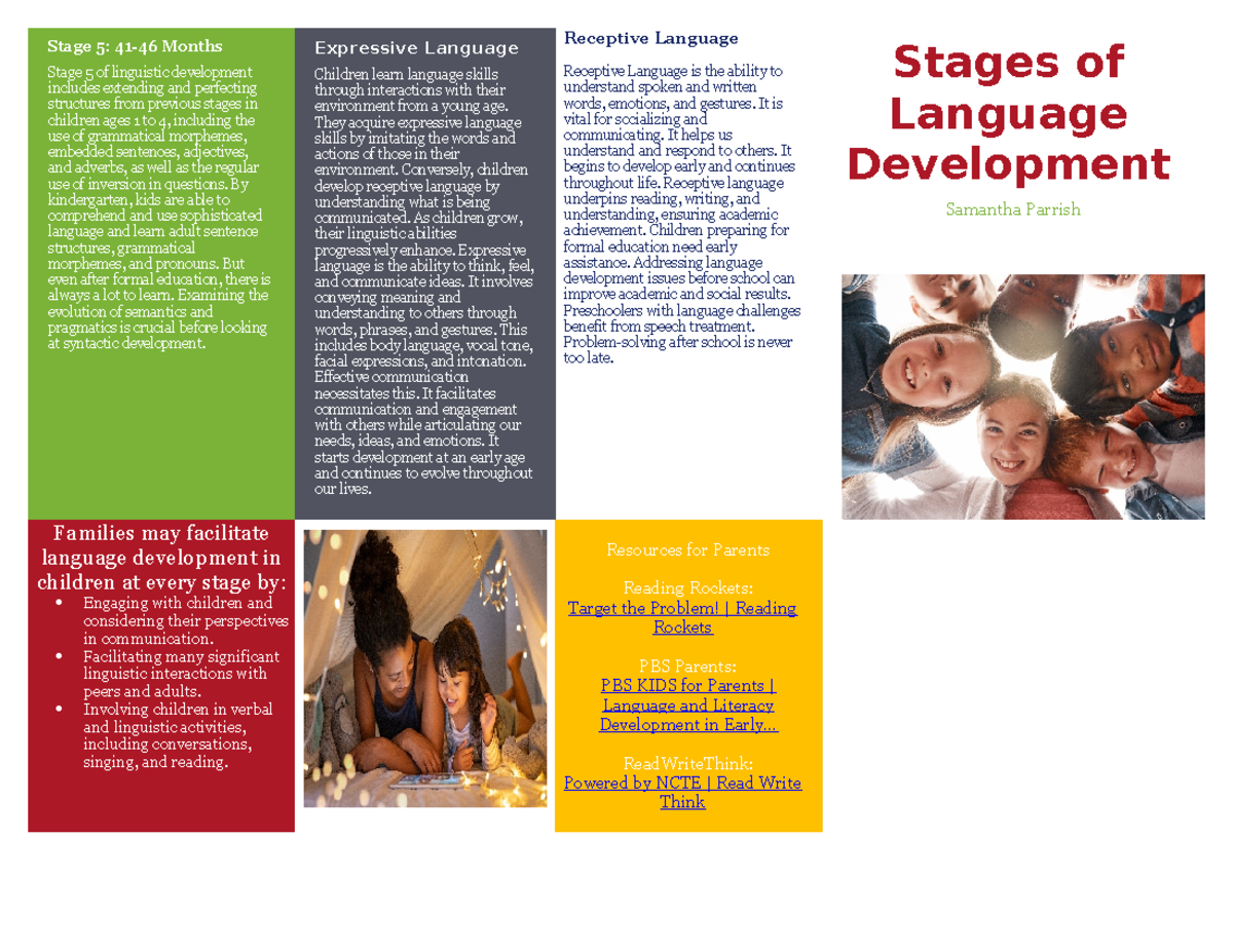 Stages of Language Development: Insights for SP Students - Studocu