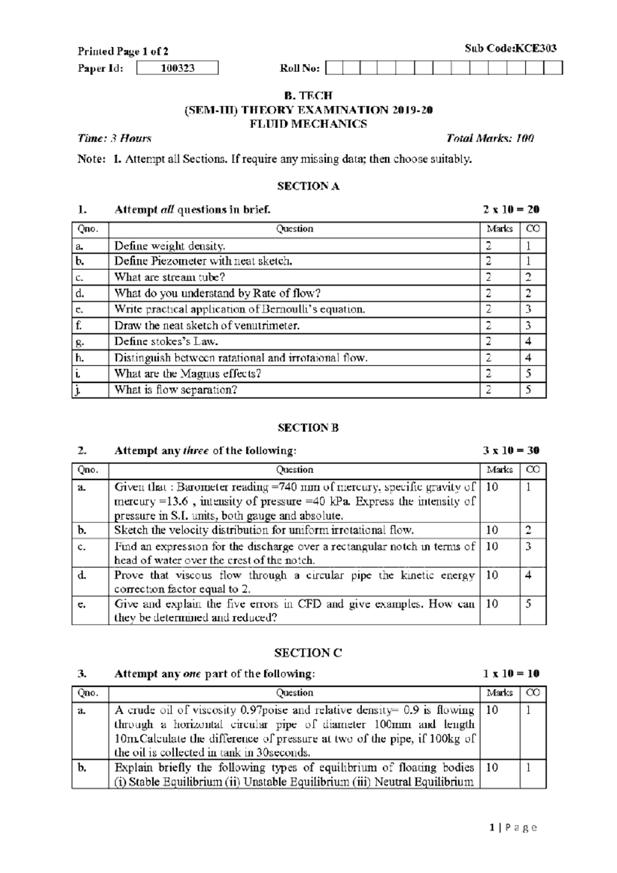KCE303 BTech CE 3rd Sem Fluid Mechanics Study Material 2020 - Studocu