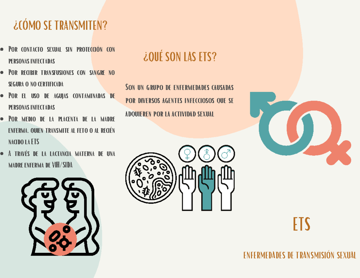 Triptico de ETS - ETS ENFERMEDADES DE TRANSMISIÓN SEXUAL ¿QUÉ SON LAS