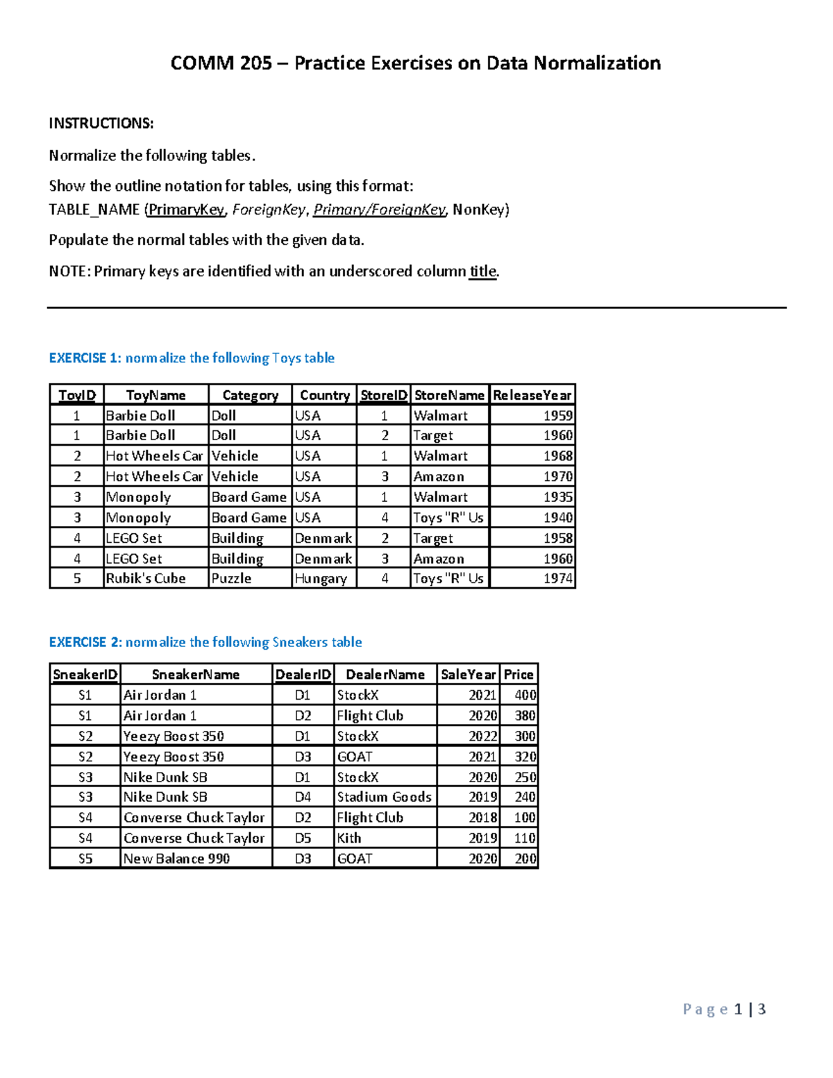 C205 Data Normalization Practice Exercises - Studocu