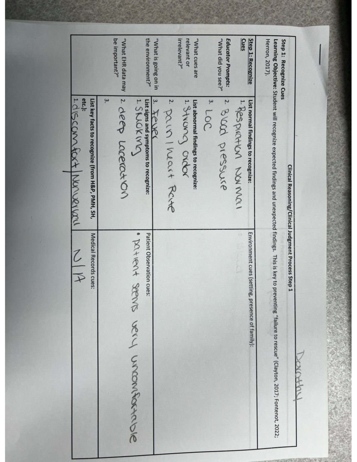 Patho 2023 Case Study Analysis and Insights - Studocu