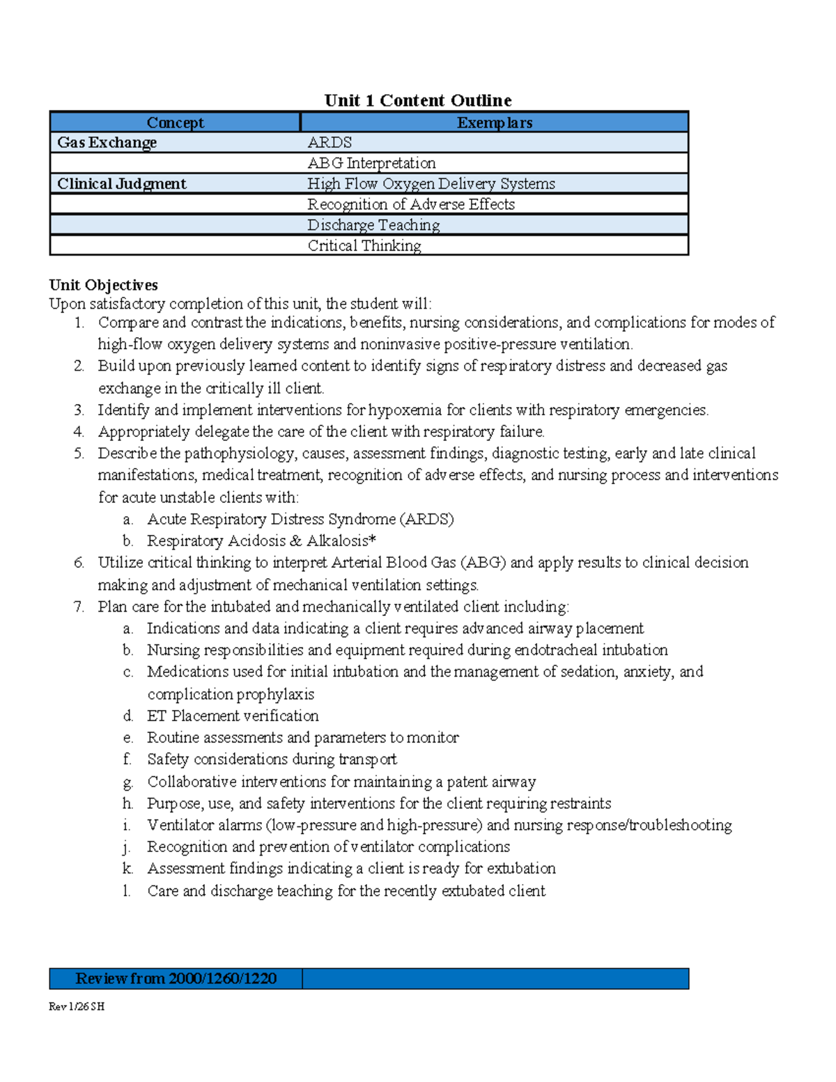Unit 1: Gas Exchange & Clinical Judgment - ARDS, ABG, Oxygen Delivery ...