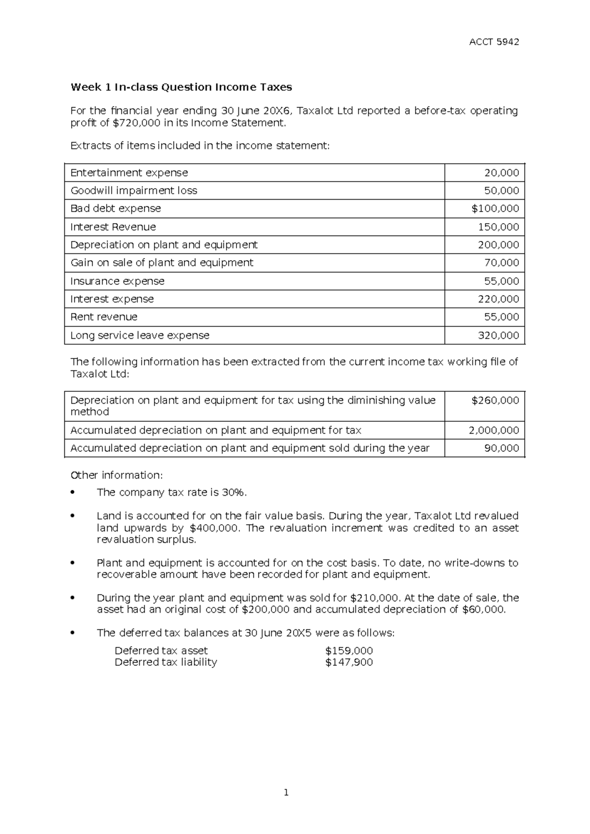 Week 1 In-Class Income Tax Questions & Solutions (20X6) - Studocu