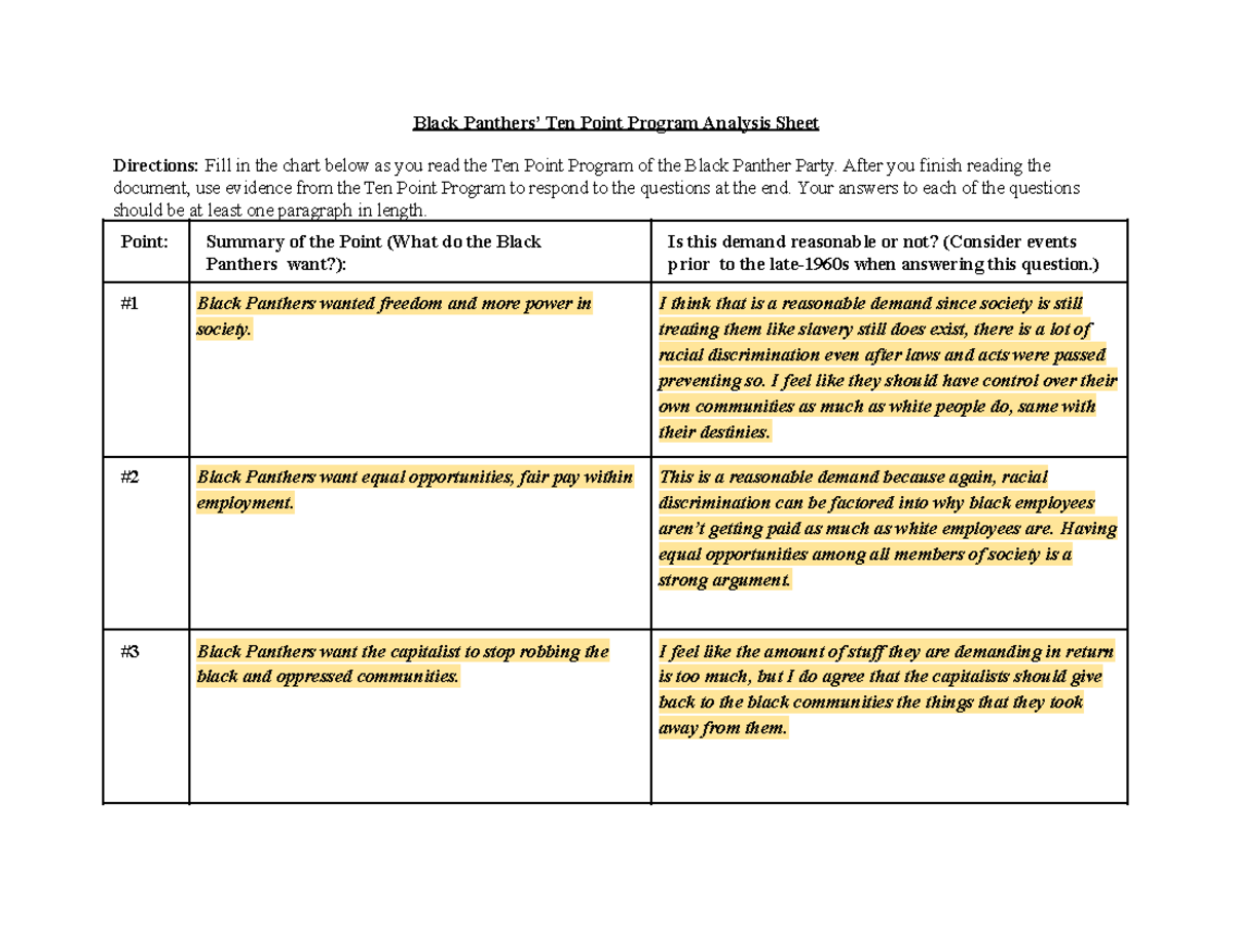 Ten Point Program Analysis Sheet (1) - Black Panthers’ Ten Point ...