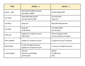 MAcc Final Quiz - 7. Activity-Based Costing Activity An event that ...
