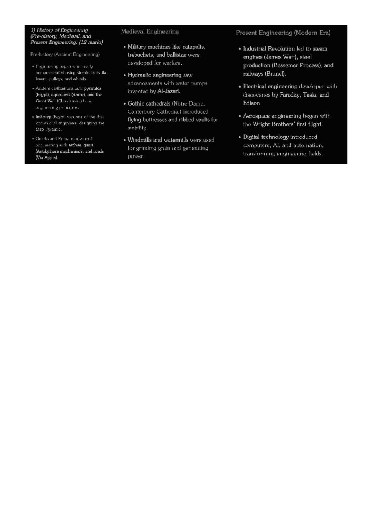 Unit 1 notes on the history and evolution of engineering - Studocu