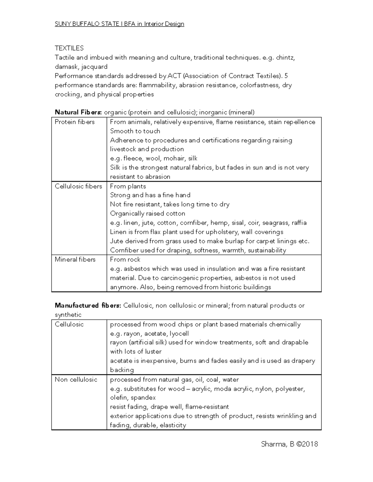 IDE101 Notes: Chapter 10 on Interior Furnishings (M4) Summary - Studocu
