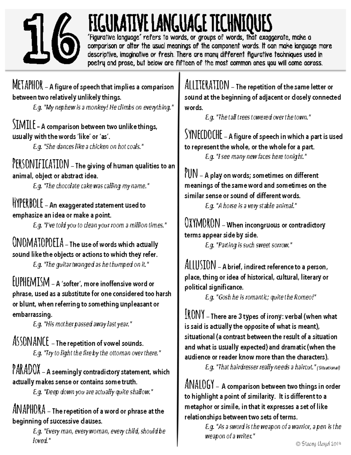 Figurative Language Techniques: Definitions & Examples (ENG 101) - Studocu