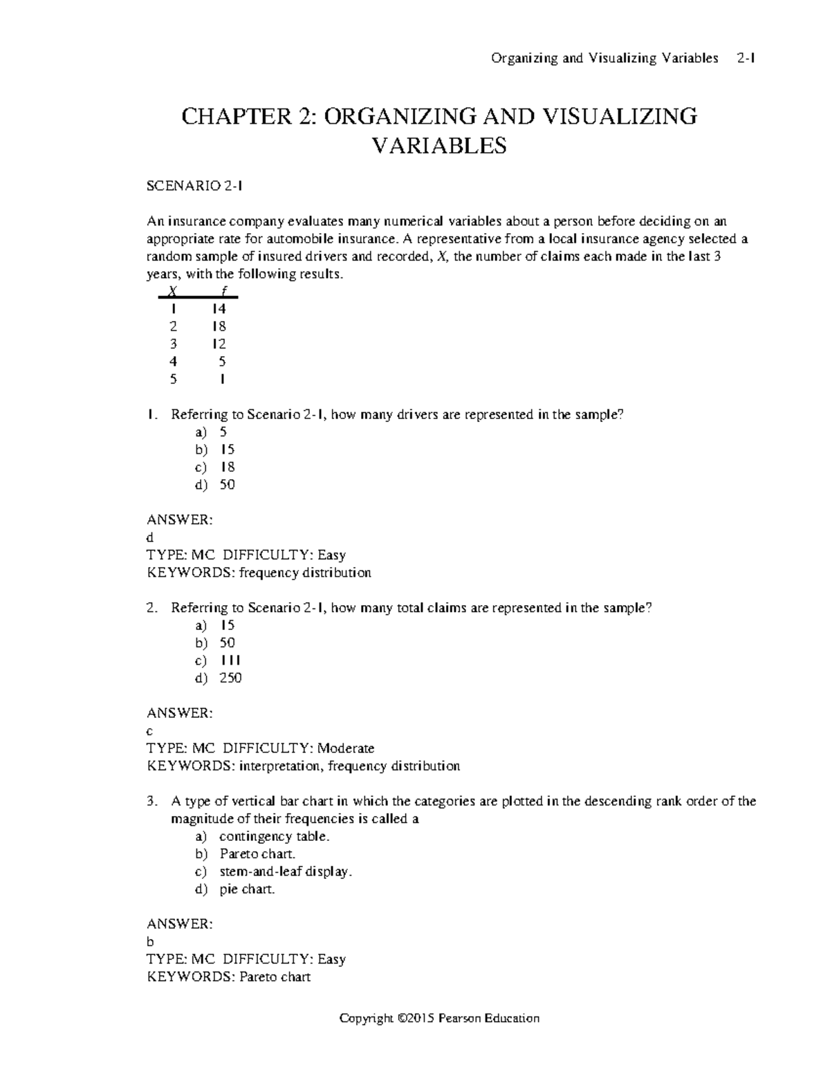 Organizing and Visualizing Variables: Chapter 2 Study Guide - Studocu